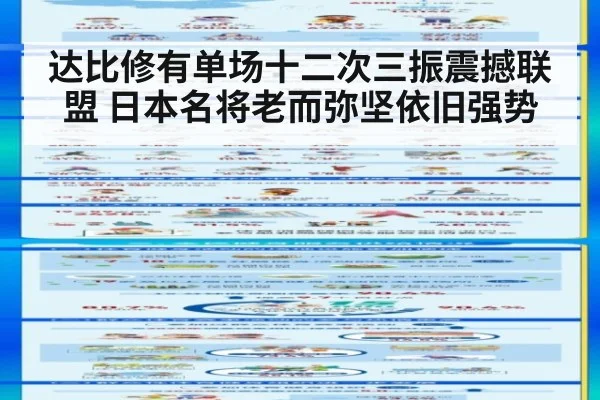 达比修有单场十二次三振震撼联盟 日本名将老而弥坚依旧强势